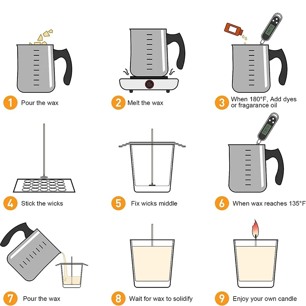 Glintmos DIY Candle Making Kit - Candle Making Supplies Online recensione e prezzo