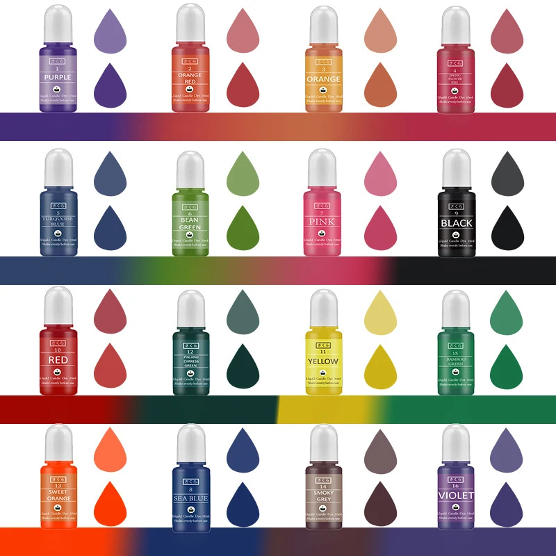 DIY Epoxy Resin Pigment Kit Ca - Candle Making Supplies Kit recensione e prezzo